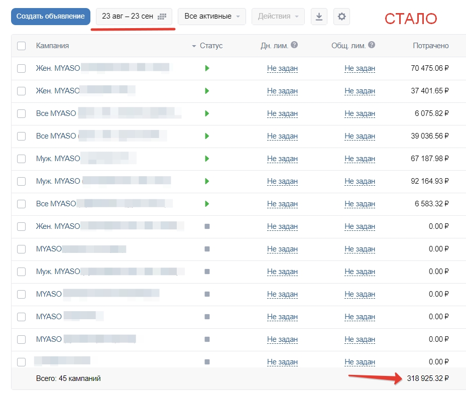 Рекламный кабинет ВКонтакте после масштабирования