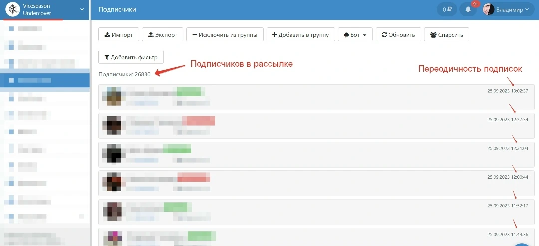 Статистика чат-бота и рассылок Viceseason во ВКонтакте